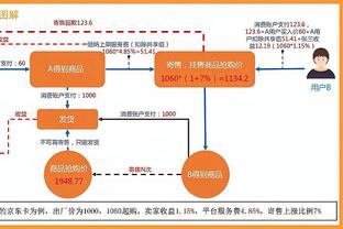 首发后手感一般！小哈达威半场17中5得到13分3篮板